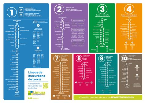 bus alcoy valencia|Horarios y Líneas de autobuses en la Comunidad Valenciana